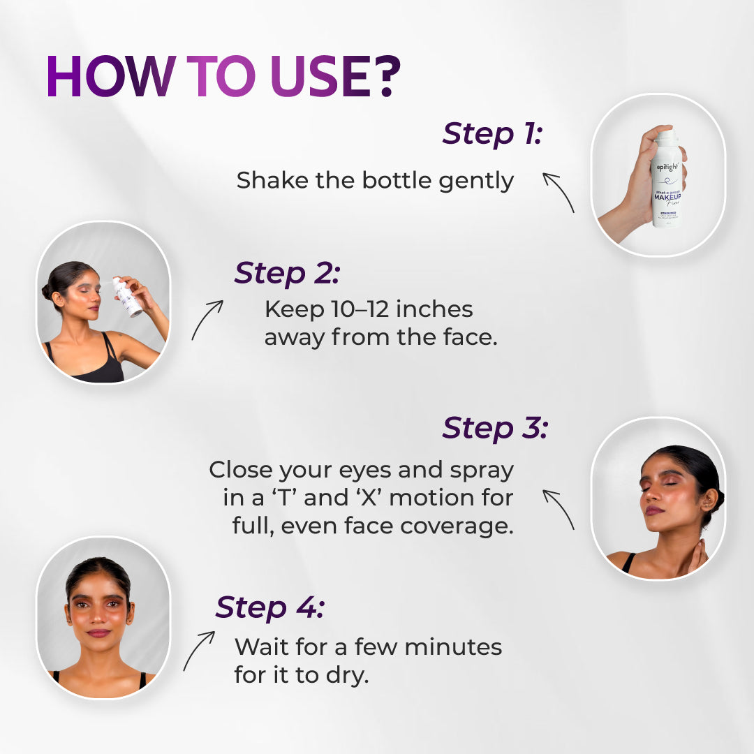 Epitight WaterProof Makeup Fixer