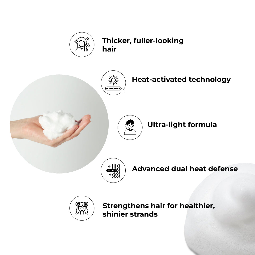 Epitight Thicc Hair Transform Thin Hair To Thick & Full | With 2x Heat Protection (200ml)