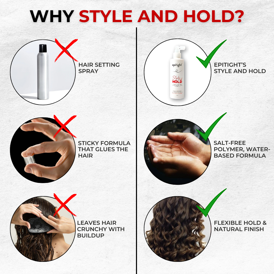 Epitight Style & Hold Hair Spray