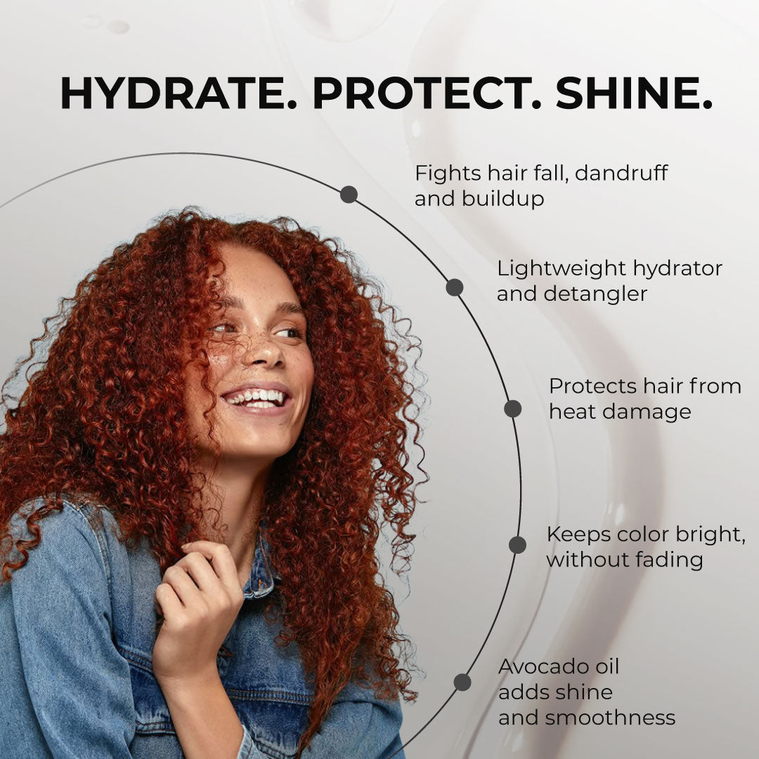 Reviving Color Security Conditioner