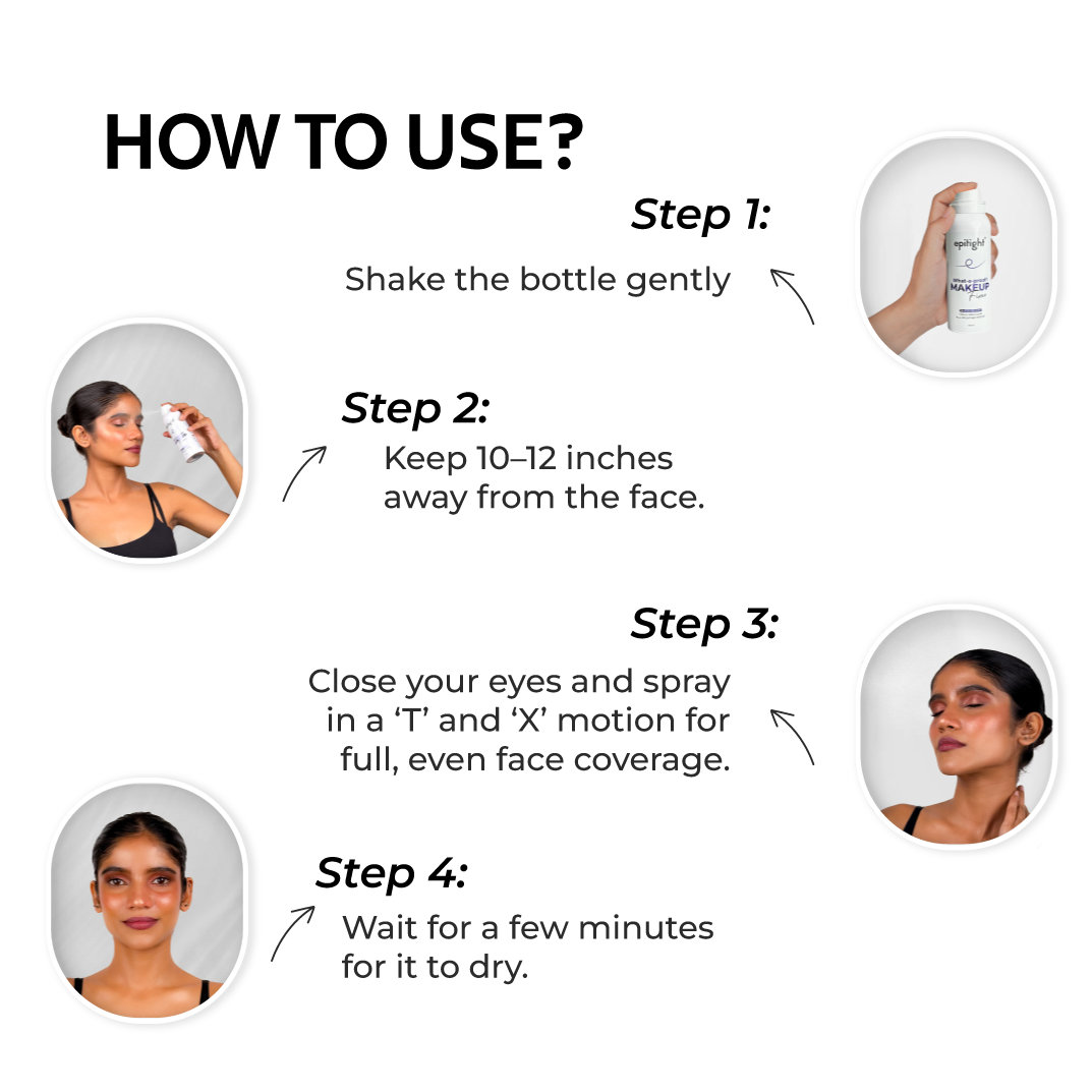 Epitight WaterProof Makeup Fixer (130ml)