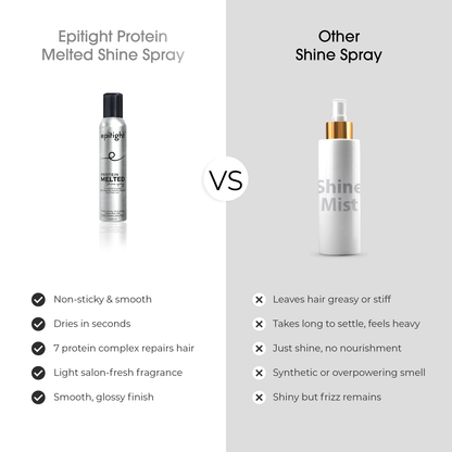 Epitight Protein Melted Shine Spray (200ml)